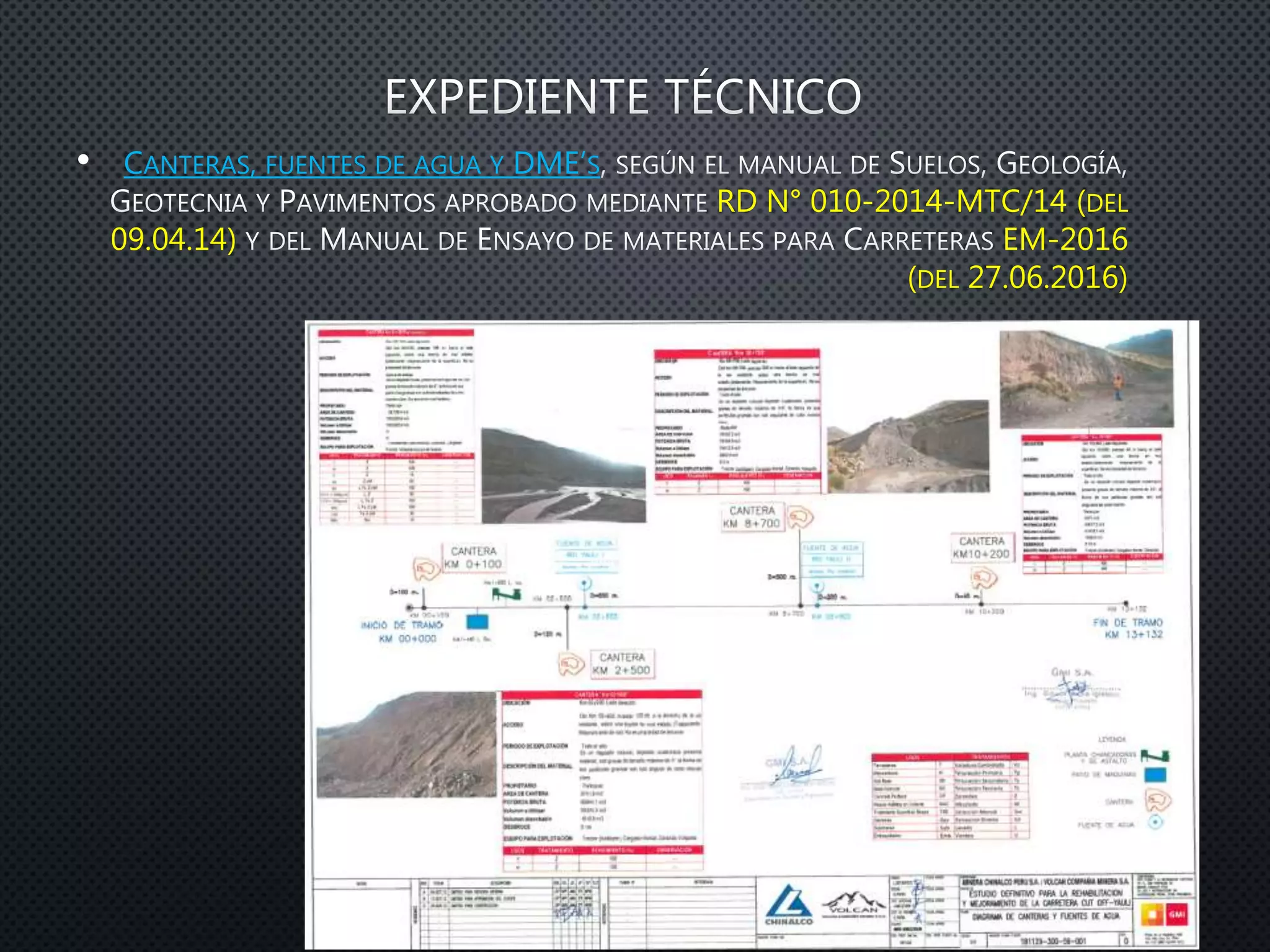 • CANTERAS, FUENTES DE AGUA Y DME’S
RD N° 010-2014-MTC/14 (DEL
09.04.14) EM-2016
(DEL 27.06.2016)
 