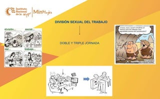 DIVISIÓN SEXUAL DEL TRABAJO
DOBLE Y TRIPLE JORNADA
 