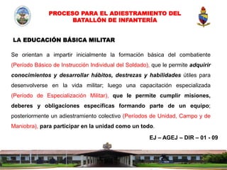 MODULO II.pptx sobre el adiestramiento militar | PPTX