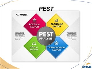 12
©The McGraw-Hill Companies, Inc., 2004
PESTPEST
 