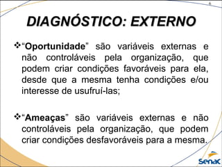 6
©The McGraw-Hill Companies, Inc., 2004
DIAGNÓSTICO: EXTERNODIAGNÓSTICO: EXTERNO
“Oportunidade” são variáveis externas e
não controláveis pela organização, que
podem criar condições favoráveis para ela,
desde que a mesma tenha condições e/ou
interesse de usufruí-las;
“Ameaças” são variáveis externas e não
controláveis pela organização, que podem
criar condições desfavoráveis para a mesma.
 