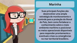 Marinha
Suas principais funções são
desenvolver uma ampla
estratégia de monitoramento e
controle para a proteção do litoral
do País, bem como fortalecer o
conhecimento sobre o meio
ambiente marítimo e posicionar
os meios operacionais disponíveis
para responder prontamente a
eventuais crises ou emergências
no mar territorial brasileiro.
 