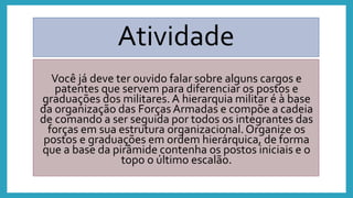 Atividade
Você já deve ter ouvido falar sobre alguns cargos e
patentes que servem para diferenciar os postos e
graduações dos militares. A hierarquia militar é à base
da organização das Forças Armadas e compõe a cadeia
de comando a ser seguida por todos os integrantes das
forças em sua estrutura organizacional.Organize os
postos e graduações em ordem hierárquica, de forma
que a base da pirâmide contenha os postos iniciais e o
topo o último escalão.
 
