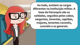 Ao todo, existem 20 cargos
diferentes na instituição militar. A
base da hierarquia são os
soldados, seguidos pelos cabos,
sargentos, tenentes, capitães,
majores, tenentes-coronéis,
coronéis e os generais.
 