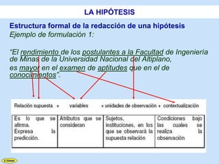 LA HIPÓTESIS
Estructura formal de la redacción de una hipótesis
Ejemplo de formulación 1:

“El rendimiento de los postulantes a la Facultad de Ingeniería
de Minas de la Universidad Nacional del Altiplano,
es mayor en el examen de aptitudes que en el de
conocimientos”.
 