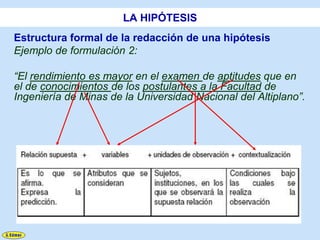 LA HIPÓTESIS
Estructura formal de la redacción de una hipótesis
Ejemplo de formulación 2:

“El rendimiento es mayor en el examen de aptitudes que en
el de conocimientos de los postulantes a la Facultad de
Ingeniería de Minas de la Universidad Nacional del Altiplano”.
 