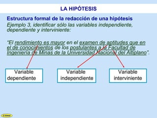 LA HIPÓTESIS
Estructura formal de la redacción de una hipótesis
Ejemplo 3, identificar sólo las variables independiente,
dependiente y interviniente:

“El rendimiento es mayor en el examen de aptitudes que en
el de conocimientos de los postulantes a la Facultad de
Ingeniería de Minas de la Universidad Nacional del Altiplano”.


  Variable                Variable               Variable
dependiente            independiente           interviniente
 