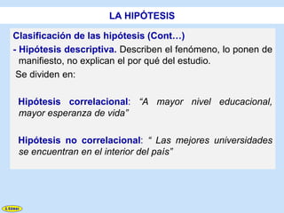 LA HIPÓTESIS

Clasificación de las hipótesis (Cont…)
- Hipótesis descriptiva. Describen el fenómeno, lo ponen de
  manifiesto, no explican el por qué del estudio.
 Se dividen en:

 Hipótesis correlacional: “A mayor nivel educacional,
 mayor esperanza de vida”

 Hipótesis no correlacional: “ Las mejores universidades
 se encuentran en el interior del país”
 
