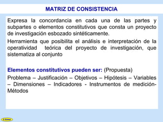 MATRIZ DE CONSISTENCIA

Expresa la concordancia en cada una de las partes y
subpartes o elementos constitutivos que consta un proyecto
de investigación esbozado sintéticamente.
Herramienta que posibilita el análisis e interpretación de la
operatividad teórica del proyecto de investigación, que
sistematiza al conjunto

Elementos constitutivos pueden ser: (Propuesta)
Problema – Justificación – Objetivos – Hipótesis – Variables
– Dimensiones – Indicadores - Instrumentos de medición-
Métodos
 