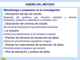 DISEÑO DEL MÉTODO

Metodología a emplearse en la investigación
- Descripción del tipo de estudio
(Depende del problema que encontró, identificó                y   formuló:
Descriptivo, explicativo, exploratorio o correlativo, etc.)
- Descripción del universo de estudio
(El mundo de fenómenos al que pertenecen al estudio)
- La muestra
(Indicar los procedimientos a ser tomada la muestra)
- Precisar las técnicas de recolección de datos
(Indicar los procedimientos específicos a seguir)
- Diseñar los instrumentos de recolección de datos
(Permitirá probar la hipótesis que formuló)
- Plan de tabulación y análisis de datos
 