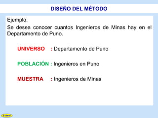 DISEÑO DEL MÉTODO

Ejemplo:
Se desea conocer cuantos Ingenieros de Minas hay en el
Departamento de Puno.

   UNIVERSO     : Departamento de Puno

   POBLACIÓN : Ingenieros en Puno

   MUESTRA      : Ingenieros de Minas
 