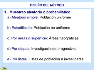 DISEÑO DEL MÉTODO

1. Muestreo aleatorio o probabilístico
  a) Aleatorio simple: Población uniforme

 b) Estratificado: Población no uniforme

 c) Por áreas o superficie: Áreas geográficas

 d) Por etapas: Investigaciones progresivas

 e) Por listas: Listas de población a investigarse
 