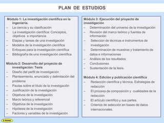 PLAN DE ESTUDIOS

Módulo 1: La investigación científica en la      Módulo 3: Ejecución del proyecto de
  ingeniería.                                    investigación
– La ciencia y su clasificación                  – Determinación del universo de la investigación
– La investigación científica: Conceptos,        – Revisión del marco teórico y fuentes de
   objetivos e importancia                           información
– Etapas y tareas de una investigación           –    Selección de técnicas e instrumentos de
– Modelos de la investigación científica              investigación
– Enfoques para la investigación científica      –    Determinación de muestras y tratamiento de
– Bibliografía de una investigación científica       datos e informaciones
                                                 – Análisis de los resultados
Módulo 2: Desarrollo del proyecto de             – Conclusiones
   investigación: Tesis                          – Sustentación de la tesis.
– Diseño del perfil de investigación
– Planteamiento, enunciado y delimitación del    Módulo 4: Edición y publicación científica
   problema                                      –  Redacción científica y técnica. Estrategias de
– Pautas sobre el título de la investigación        redacción
– Justificación de la investigación              –  El proceso de composición y cualidades de la
– Objetivos de la investigación                     redacción
– Marco teórico y referencial                    –  El artículo científico y sus partes.
– Objetivos de la investigación                  –  Criterios de selección en bases de datos
– Hipótesis de la investigación                     internacionales.
– Factores y variables de la investigación
 
