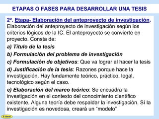 ETAPAS O FASES PARA DESARROLLAR UNA TESIS

2º. Etapa- Elaboración del anteproyecto de investigación.
Elaboración del anteproyecto de investigación según los
criterios lógicos de la IC. El anteproyecto se convierte en
proyecto. Consta de:
a) Título de la tesis
b) Formulación del problema de investigación
c) Formulación de objetivos: Que va lograr al hacer la tesis
d) Justificación de la tesis: Razones porque hace la
investigación. Hay fundamente teórico, práctico, legal,
tecnológico según el caso.
e) Elaboración del marco teórico: Se encuadra la
investigación en el contexto del conocimiento científico
existente. Alguna teoría debe respaldar la investigación. Sí la
investigación es novedosa, creará un “modelo”
 