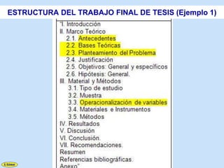 ESTRUCTURA DEL TRABAJO FINAL DE TESIS (Ejemplo 1)
 