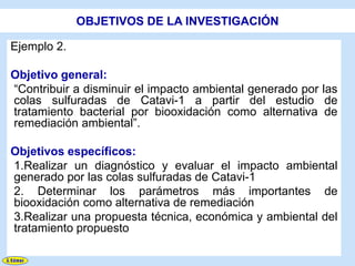 OBJETIVOS DE LA INVESTIGACIÓN

Ejemplo 2.

Objetivo general:
“Contribuir a disminuir el impacto ambiental generado por las
colas sulfuradas de Catavi-1 a partir del estudio de
tratamiento bacterial por biooxidación como alternativa de
remediación ambiental”.

Objetivos específicos:
1.Realizar un diagnóstico y evaluar el impacto ambiental
generado por las colas sulfuradas de Catavi-1
2. Determinar los parámetros más importantes de
biooxidación como alternativa de remediación
3.Realizar una propuesta técnica, económica y ambiental del
tratamiento propuesto
 
