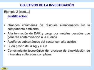 OBJETIVOS DE LA INVESTIGACIÓN

Ejemplo 2 (cont…)
  Justificación:

 Grandes volúmenes de residuos almacenados sin la
  componente ambiental
 Alta formación de DAR y carga por metales pesados que
  generan contaminación a la cuenca
 Acuíferos subterráneos del sector con alta acidez
 Buen precio de la Ag y el Sn
 Conocimiento tecnológico del proceso de biooxidación de
  minerales sulfurados complejos
 