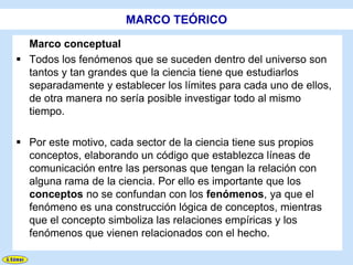 MARCO TEÓRICO

  Marco conceptual
 Todos los fenómenos que se suceden dentro del universo son
  tantos y tan grandes que la ciencia tiene que estudiarlos
  separadamente y establecer los límites para cada uno de ellos,
  de otra manera no sería posible investigar todo al mismo
  tiempo.

 Por este motivo, cada sector de la ciencia tiene sus propios
  conceptos, elaborando un código que establezca líneas de
  comunicación entre las personas que tengan la relación con
  alguna rama de la ciencia. Por ello es importante que los
  conceptos no se confundan con los fenómenos, ya que el
  fenómeno es una construcción lógica de conceptos, mientras
  que el concepto simboliza las relaciones empíricas y los
  fenómenos que vienen relacionados con el hecho.
 