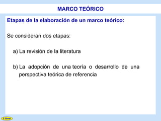 MARCO TEÓRICO

Etapas de la elaboración de un marco teórico:

Se consideran dos etapas:

  a) La revisión de la literatura

  b) La adopción de una teoría o desarrollo de una
     perspectiva teórica de referencia
 