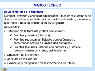 MARCO TEÓRICO

a) La revisión de la literatura
Detectar, obtener y consultar bibliografías útiles para el estudio de
donde se extrae y recopila la información relevante y necesaria,
que atañe a nuestro problema de investigación
Actividades:
i. Detección de la literatura y otros documentos
       Fuentes primarias (directas)
       Fuentes secundarias (listados con resúmenes o
        comentarios breves de las fuentes primarias)
       Fuentes terciarias (listados con nombres y títulos de
        revistas, catálogos y otras publicaciones)
ii. Obtención de la literatura
iii Consulta de la literatura
iv Extracción y recopilación de la información de interés
 
