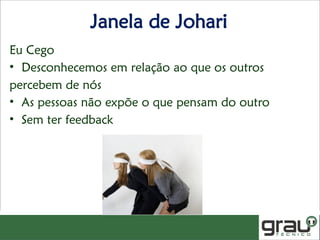 Janela de Johari
Eu Cego
• Desconhecemos em relação ao que os outros
percebem de nós
• As pessoas não expõe o que pensam do outro
• Sem ter feedback
 