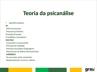 Teoria da psicanálise
• Aparelho psíquico
ID
90% inconsciente.
Processos primários.
Princípio de prazer.
É simbólico e atemporal.
EGO (EU)
Consciente e inconsciente.
Princípio de realidade.
Processo secundário (linguagem).
Mecanismos de defesa (inconscientes).
SUPEREGO
Na sua maior parte consciente.
Responsável por normas e valores.
 