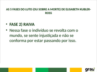 AS 5 FASES DO LUTO (OU SOBRE A MORTE) DE ELISABETH KUBLER-
ROSS
• FASE 2) RAIVA
• Nessa fase o indivíduo se revolta com o
mundo, se sente injustiçada e não se
conforma por estar passando por isso.
 