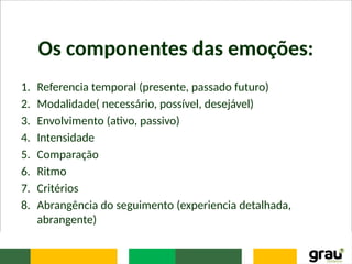 Os componentes das emoções:
1. Referencia temporal (presente, passado futuro)
2. Modalidade( necessário, possível, desejável)
3. Envolvimento (ativo, passivo)
4. Intensidade
5. Comparação
6. Ritmo
7. Critérios
8. Abrangência do seguimento (experiencia detalhada,
abrangente)
 