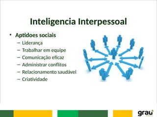Inteligencia Interpessoal
• Aptidoes sociais
– Liderança
– Trabalhar em equipe
– Comunicação eficaz
– Administrar conflitos
– Relacionamento saudável
– Criatividade
 