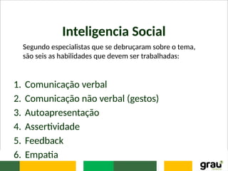 Inteligencia Social
1. Comunicação verbal
2. Comunicação não verbal (gestos)
3. Autoapresentação
4. Assertividade
5. Feedback
6. Empatia
Segundo especialistas que se debruçaram sobre o tema,
são seis as habilidades que devem ser trabalhadas:
 