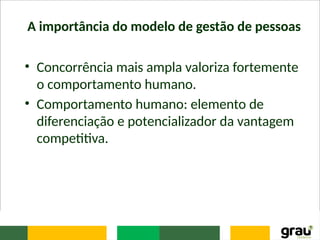 A importância do modelo de gestão de pessoas
• Concorrência mais ampla valoriza fortemente
o comportamento humano.
• Comportamento humano: elemento de
diferenciação e potencializador da vantagem
competitiva.
 