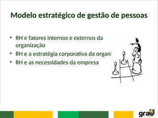 Modelo estratégico de gestão de pessoas
• RH e fatores internos e externos da
organização
• RH e a estratégia corporativa da organização
• RH e as necessidades da empresa
 