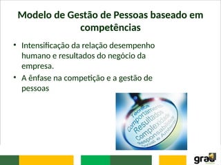 Modelo de Gestão de Pessoas baseado em
competências
• Intensificação da relação desempenho
humano e resultados do negócio da
empresa.
• A ênfase na competição e a gestão de
pessoas
 