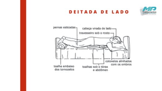 D E I T A D A D E L A D O
 