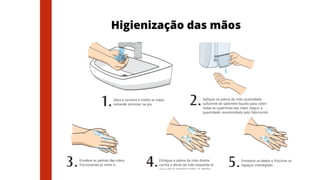 Higienização das mãos
 