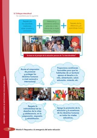 b)	 Enfoque intercultural
	 Se caracteriza por lo siguiente:
Respeto por
las costumbres,
tradiciones,
saber ancestral y
cosmovisión.

Interacción y
convivencia armónica
entre dos o más
culturas de un modo
horizontal y sinérgico.

Respeto de las
diferencias y el
aprendizaje mutuo.

Se basa en el principio de la educación peruana de “la interculturalidad”.

DIRECTORES Y DOCENTES DE INSTITUCIONES EDUCATIVAS SEGURAS

Asume el compromiso
de promover
y proteger los
derechos humanos
a nivel nacional e
internacional.

Respeta la
indivisibilidad de los
derechos de la niñez
y adolescencia, en la
preparación, respuesta
y rehabilitación.

100

Proporciona condiciones
favorables para que los
habitantes de un territorio
ejerzan el derecho a la
vida, alimentación, salud,
educación, vivienda, etc.

Apoya la promoción de la
educación y la enseñanza
de los derechos humanos
en todos los niveles
educativos.

Módulo II: Respuesta a la emergencia del sector educación

 