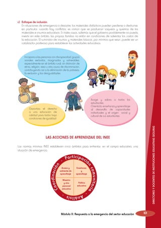 c) 	 Enfoque de inclusión
	 En situaciones de emergencia o desastre, los materiales didácticos pueden perderse o destruirse;
en particular, cuando hay conflictos, es común que se produzcan saqueos y quemas de los
materiales e insumos educativos. En tales casos, además que el gobierno posiblemente no pueda
invertir en este ámbito, las propias familias no están en condiciones de solventar los costos de
la educación. El suministro de insumos y materiales básicos, por mínimos que sean, puede ser un
catalizador poderoso para restablecer las actividades educativas.

Incorpora a las personas con discapacidad, grupos
sociales excluidos, marginados y vulnerables,
especialmente en el ámbito rural, sin distinción de
etnia, religión, sexo u otra causa de discriminación,
contribuyendo así a la eliminación de la pobreza,
la exclusión y las desigualdades.

Garantiza el derecho
a una educación de
calidad para todos bajo
condiciones de igualdad.

DIRECTORES Y DOCENTES DE INSTITUCIONES EDUCATIVAS SEGURAS

Acoge y valora a todos los
estudiantes.
Orienta la enseñanza y aprendizaje
al desarrollo de capacidades
individuales y el origen social y
cultural de sus estudiantes.

LAS ACCIONES DE APRENDIZAJE DEL INEE
Las normas mínimas INEE establecen cinco ámbitos para enfrentar, en el campo educativo, una
situación de emergencia:

ordinació

Maestro
y otro
personal
educativo

Enseñanza
y
aprendizaje
Política
educativa

nálisis - A

Co

Acceso y
ambiente de
aprendizaje

omunitaria
nc

n

P a r ti c i p a c i
ó

Módulo II: Respuesta a la emergencia del sector educación

101

 