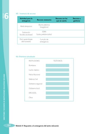 SESIÓN

6

	

4.5. Inventario de recursos

Alarma eléctrica
(megáfono)

Evaluación
(locales escolares)

EDAN
(aulas prefabricadas)

Para aprendizajes
del momento

	
	

Recursos necesarios

Alerta temprana

	

Actividad para la
emergencia

Currículo de
emergencia

Recursos con los
que se cuenta

4.6. Directorio actualizado
INSTITUCIONES

TELÉFONOS

Bomberos
Centro médico
DIRECTORES Y DOCENTES DE INSTITUCIONES EDUCATIVAS SEGURAS

Policía Nacional
Defensa Civil
Gobierno regional
Gobierno local
DRE/UGEL
Otros

112

Módulo II: Respuesta a la emergencia del sector educación

Recursos a
gestionar

 