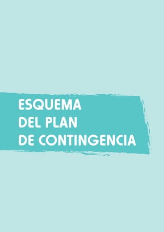 SESIÓN

Módulo II: Respuesta a la emergencia del sector educación

DIRECTORES Y DOCENTES DE INSTITUCIONES EDUCATIVAS SEGURAS

eSQUEMA
DEL PLAN
DE CONTINGENCIA

6

117

 