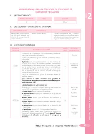 I.	

SESIÓN

NORMAS MÍNIMAS PARA LA EDUCACIÓN EN SITUACIONES DE
EMERGENCIA Y DESASTRES
DATOS INFORMATIVOS
NÚMERO DE LA SESIÓN

FECHA

DURACIÓN

2

2 horas

2

II.	 ORGANIZACIÓN Y EVALUACIÓN DEL APRENDIZAJE
CAPACIDADES/ACTITUDES

Identifica las normas mínimas
del INEE para enfrentar una
situación de emergencia en el
campo educativo.

INDICADORES

CONOCIMIENTOS

Normas mínimas del INEE.

Establece mínimamente tres (3) criterios
para garantizar la continuidad del servicio
educativo en situaciones de emergencia,
según las normas mínimas del INEE.

III.	 SECUENCIA METODOLÓGICA
SECUENCIA
DIDÁCTICA

ACTIVIDADES/ESTRATEGIAS

TIEMPO
(min.)

El facilitador da la bienvenida a los participantes y presenta la
capacidad a desarrollar en la sesión.

RECURSOS/
INSTRUMENTOS
Dinámica

Explica que se formarán grupos mediante la dinámica “Sonidos
de animales”.

20

Papelitos con
nombres de
animales.

DIRECTORES Y DOCENTES DE INSTITUCIONES EDUCATIVAS SEGURAS

INICIO

Explicación: cada participante encontrará a los otros miembros de
su grupo por los sonidos de animales que emiten. Previamente el
facilitador entregará en secreto a cada participante, un papelito
con el nombre de un animal que hace un ruido fácilmente
identificable. Si hay 36 personas, por ejemplo, y se quiere formar
seis (6) equipos de seis (6) personas, entonces se escoge el
nombre de seis (6) animales.
Luego de conformados los grupos, el facilitador plantea la
siguiente pregunta:
¿Qué acciones se deben considerar para garantizar la
continuidad del servicio educativo en situaciones de emergencia,
según las normas INEE?

PROCESO

1. ORGANIZACIÓN DE LAS NORMAS INEE
Se entrega a cada grupo un rótulo de papel que contiene las
normas INEE en materia de enseñanza aprendizaje.
• Primer Grupo: Ámbito Enseñanza Aprendizaje.
• Segundo Grupo: Normas para la Intervención en el DCN por
Emergencia.
•Tercer Grupo: Normas para el Proceso de Enseñanza y
Aprendizaje.
• Cuarto Grupo: Normas para la Capacitación, Desarrollo y Apoyo
Profesional.
• Quinto Grupo: Normas para el Análisis de los Resultados del
Aprendizaje.
• Sexto Grupo: Normas INEE: Fundamentales y Específicas.
Para reforzar y llegar a ideas claras sobre cómo se organizan las
normas INEE, el facilitador presenta el PPT de la Sesión 2: “Normas
mínimas para la educación en situaciones de emergencia y
desastres”.

Rótulos de
papel.
Papelotes.
Plumones.
20
Multimedia.
Laptop.
Presentación
visual.

Módulo II: Respuesta a la emergencia del sector educación

17

 