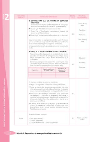 SESIÓN

2

SECUENCIA
DIDÁCTICA

TIEMPO
(min.)

ACTIVIDADES/ESTRATEGIAS
2. CRITERIOS PARA USAR LAS NORMAS EN CONTEXTOS
ESPECÍFICOS
	 A continuación se explica que los integrantes de cada grupo
realizarán una lectura individual de los siguientes textos:
• Grupo 1 y 2: “Rehabilitación de escuelas en Irak”
• Grupo 3 y 4: “Coordinación interinstitucional después del
tsunami en el Océano Índico”
• Grupo 5 y 6: “Fortalecimiento de las políticas de los donantes”

Copias de los
textos
Papelotes.
30

DIRECTORES Y DOCENTES DE INSTITUCIONES EDUCATIVAS SEGURAS

Etapa Lúdica

Etapa de la educación
no formal - Lúdica

Plumones.
Cinta masking
tape

Según el caso leído, los participantes señalan cuatro (4) criterios
que se consideraron para la continuidad del servicio educativo
en situaciones de emergencia, según las normas INEE.
Un representante de cada grupo sale a exponer los productos
finales.
3. ETAPAS DE LA RECUPERACIÓN DEL SERVICIO EDUCATIVO
	 Se precisa que las etapas para la recuperación del servicio
educativo en situación de emergencia son: etapa lúdica,
etapa no formal-lúdica, etapa formal de transición a la
normalidad.
	 Se indica que en papelotes propondrán acciones para cada
una de las etapas de la recuperación del servicio educativo
ante una situación de emergencia que deben elegir.

RECURSOS/
INSTRUMENTO

Módulo II.

30

Papelotes.
Plumones.

Etapa formal de
transición a la
normalidad

En plenaria socializan las acciones propuestas.
Se llega a las siguientes conclusiones con los participantes:

•	Tomar en cuenta las necesidades psicosociales de niños,
niñas y jóvenes víctimas de la violencia luego de un desastre,
es una manera de salvaguardar la integridad de los mismos.

•	
Elaboración de estrategias educativas para situaciones

de emergencia y desastres, es el elemento esencial de la
respuesta educativa temprana para lograr la recuperación y
el bienestar de los niños, niñas, adolescentes y jóvenes en su
vida actual como futura.

10

•	El énfasis en la recreación y el juego, y el desarrollo de

actividades creativas relacionadas son tan importantes como
la enseñanza de la lectura, escritura, aritmética básica y
habilidades para la vida.

Se realiza la meta cognición: 
SALIDA

18

¿Cómo te has sentido?
¿Qué has aprendido?
¿Qué dificultades tuviste y cómo lo superaste?

Módulo II: Respuesta a la emergencia del sector educación

10

Pizarra y plumón
acrílico

 