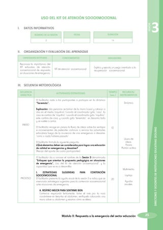 I.	

SESIÓN

USO DEL KIT DE ATENCIÓN SOCIOEMOCIONAL
DATOS INFORMATIVOS
NÚMERO DE LA SESIÓN

DURACIÓN

FECHA

3

3

1h

II.	 ORGANIZACIÓN Y EVALUACIÓN DEL APRENDIZAJE
CAPACIDADES/ACTITUDES

CONOCIMIENTOS

INDICADORES

Reconoce la importancia del
KIT educativo de atención
socioemocional de respuesta
en situaciones de emergencia.

KIT de atención socioemocional.

Explica y ejecuta un juego orientado a la
recuperación socioemocional.

III.	 SECUENCIA METODOLÓGICA
SECUENCIA
DIDÁCTICA

ACTIVIDADES/ESTRATEGIAS

TIEMPO
(min.)

El facilitador invita a los participantes a participar en la dinámica
“Terremoto”.

RECURSOS/
INSTRUMENTOS
Dinámica

Explicación: dos personas se toman de la mano (casa) y colocan a
otra en el medio (inquilino). Cuando el coordinador grita “casa”, la
casa se cambia de “inquilino”; cuando el coordinador grita “inquilino”,
este cambia de casa; y cuando grita “terremoto”, se desarma todo
y se vuelve a armar.
El facilitador recoge en pizarra la lluvia de ideas sobre las ventajas
e inconvenientes de pretender continuar o reiniciar las actividades
educativas luego de la ocurrencia de una emergencia o desastre,
“como si nada hubiera pasado”.

10

Lluvia de
ideas.
Pizarra
Plumón acrílico

El facilitador formula la siguiente pregunta:
¿Qué elementos deben ser considerados para lograr una educación
de calidad en emergencias y desastres?
(Recojo del aporte de cuatro participantes).
El facilitador da a conocer el nombre de la Sesión 3 denominada
“Enfoques que orientan la propuesta pedagógica en situaciones
de emergencia”. Uso del Kit de atención socioemocional”, y la
capacidad que se va a desarrollar.

PROCESO

1.
ESTRATEGIAS
SUGERIDAS
PARA
CONTENCIÓN
SOCIOEMOCIONAL
El facilitador presenta la ayuda visual de la sesión 3 e indica que se
vivenciarán estrategias sugeridas para la contención socioemocional
ante situaciones de emergencia:

DIRECTORES Y DOCENTES DE INSTITUCIONES EDUCATIVAS SEGURAS

INICIO

Multimedia.
Laptop.
20

Ayudas
visuales.

A. RESPIRO MEJOR PARA SENTIRME BIEN
Comience respirando lentamente, tome el aire por la nariz
concéntrese en levantar el abdomen, verifíquelo colocando una
mano sobre su abdomen y veamos cómo se eleva.

Módulo II: Respuesta a la emergencia del sector educación

25

 