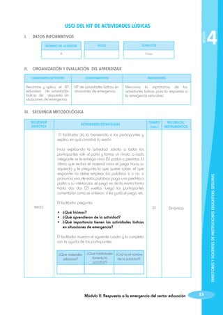 I.	

SESIÓN

USO DEL KIT DE ACTIVIDADES LÚDICAS
DATOS INFORMATIVOS
FECHA

NÚMERO DE LA SESIÓN

DURACIÓN

4

4

1 hora

II.	 ORGANIZACIÓN Y EVALUACIÓN DEL APRENDIZAJE
CAPACIDADES/ACTITUDES

CONOCIMIENTOS

INDICADORES

Reconoce y aplica el KIT
educativo de actividades
lúdicas de respuesta en
situaciones de emergencia.

KIT de actividades lúdicas en
situaciones de emergencia.

Menciona la importancia de las
actividades lúdicas para la respuesta a
la emergencia educativa.

III.	 SECUENCIA METODOLÓGICA
SECUENCIA
DIDÁCTICA

ACTIVIDADES/ESTRATEGIAS

TIEMPO
(min.)

RECURSOS/
INSTRUMENTOS

20

Dinámica

El facilitador da la bienvenida a los participantes y
explica en qué consistirá la sesión.

INICIO

DIRECTORES Y DOCENTES DE INSTITUCIONES EDUCATIVAS SEGURAS

Inicia explicando la actividad: solicita a todos los
participantes salir al patio y formar un círculo, a cada
integrante se le entrega cinco (5) palitos o piedritas. El
último que recibió el material inicia el juego hacia su
izquierda y le pregunta lo que quiere saber, el que
responde no debe emplear las palabras sí o no; si
pronuncia una de estas palabras paga una piedrita o
palito a su interlocutor; el juego es de la misma forma
hasta dar dos (2) vueltas, luego los participantes
comentarán como se sintieron, si les gustó el juego, etc.
El facilitador pregunta:
•	 ¿Qué hicimos?
•	 ¿Qué aprendieron de la actividad?
•	 ¿Qué importancia tienen las actividades lúdicas
en situaciones de emergencia?
El facilitador muestra el siguiente cuadro y lo completa
con la ayuda de los participantes:
¿Qué materiales
utilizamos?

¿Qué habilidades ¿Cuál es el nombre
fomenta la
de la actividad?
actividad?

Módulo II: Respuesta a la emergencia del sector educación

33

 