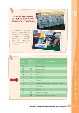 SESIÓN

Kit pedagógico para la
GESTIÓN del currículo en
situaciones de emergencia

5

El kit proporciona a los niños,
niñas y adolescentes en
situaciones de emergencia
o desastre los materiales
educativos
esenciales
para cubrir rápidamente
los requerimientos de la
enseñanza.

ÍTEMS
01

4

Block de dibujo

02

30

Goma de Borrar

03

5

Crayolas

04

10

Plastilina

05

10

Goma en barra

06

5

Témpera

07

1

Papel bond tamaño A4 (Paquete de 1/2 millar)

08

20

Lápiz Grafito

09

30

Tijera escolar

10

20

Cuaderno triple raya

11

20

Cuaderno de cuadrícula grande

MATERIALES

Módulo II: Respuesta a la emergencia del sector educación

DIRECTORES Y DOCENTES DE INSTITUCIONES EDUCATIVAS SEGURAS

Inicial

UNIDAD
POR KIT

47

 