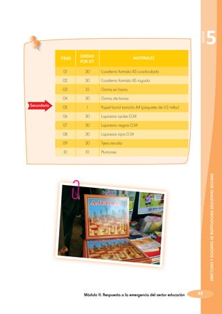 SESIÓN

ÍTEMS
01

30

Cuaderno formato A5 cuadriculado

02

30

Cuaderno formato A5 rayado

03

10

Goma en barra

04

30

Goma de borrar

05

1

06

30

Lapiceros azules 0.34

07

30

Lapiceros negros 0.34

08

30

Lapiceros rojos 0.34

09

30

Tijera escolar

10

10

Plumones

MATERIALES

Papel bond tamaño A4 (paquete de 1/2 millar)

DIRECTORES Y DOCENTES DE INSTITUCIONES EDUCATIVAS SEGURAS

Secundaria

UNIDAD
POR KIT

5

Módulo II: Respuesta a la emergencia del sector educación

49

 