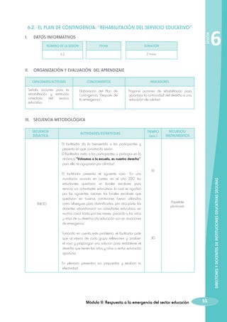I.	

SESIÓN

6.2. EL PLAN DE CONTINGENCIA: “REHABILITACIÓN DEL SERVICIO EDUCATIVO”
DATOS INFORMATIVOS
NÚMERO DE LA SESIÓN

DURACIÓN

FECHA

6

2 horas

6.2

II.	 ORGANIZACIÓN Y EVALUACIÓN DEL APRENDIZAJE
CAPACIDADES/ACTITUDES

CONOCIMIENTOS

INDICADORES

Señala acciones para la
rehabilitación y restitución
inmediata
del
servicio
educativo.

Elaboración del Plan de
Contingencia “Después de
la emergencia”.

Propone acciones de rehabilitación para
garantizar la continuidad del derecho a una
educación de calidad.

III.	 SECUENCIA METODOLÓGICA
SECUENCIA
DIDÁCTICA

ACTIVIDADES/ESTRATEGIAS

TIEMPO
(min.)

RECURSOS/
INSTRUMENTOS

El facilitador da la bienvenida a los participantes y
presenta en qué consistirá la sesión.
El facilitador invita a los participantes a participar en la
dinámica “Volvamos a la escuela, es nuestro derecho”,
para ello se agruparán por afinidad.

Tomando en cuenta este problema, el facilitador pide
que al interior de cada grupo reflexionen y analicen
el caso y propongan una solución para restablecer el
derecho que tienen los niños y niñas a recibir educación
oportuna.

10

DIRECTORES Y DOCENTES DE INSTITUCIONES EDUCATIVAS SEGURAS

INICIO

El facilitador presenta el siguiente caso: “En una
inundación ocurrida en Loreto, en el año 2012, los
estudiantes quedaron sin locales escolares para
reiniciar sus actividades educativas; lo cual se agudizó
por las siguientes razones: los locales escolares que
quedaron en buenas condiciones fueron utilizados
como albergues para damnificados; por otra parte, los
docentes abandonaron sus actividades educativas, en
muchos casos hasta por tres meses, privando a los niños
y niñas de su derecho a la educación aún en situaciones
de emergencia”.

Papelote
plumones.

30

En plenario, presentan sus propuestas y evalúan su
efectividad.

Módulo II: Respuesta a la emergencia del sector educación

55

 