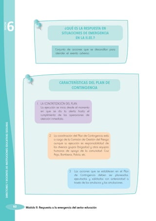 SESIÓN

6

¿Qué es la respuesta en
situaciones de emergencia
en la II.EE.?
Conjunto de acciones que se desarrollan para
atender el evento adverso.

Características del Plan de
Contingencia

DIRECTORES Y DOCENTES DE INSTITUCIONES EDUCATIVAS SEGURAS

1. 	 LA CONCRETIZACIÓN DEL PLAN.
	 La ejecución se inicia desde el momento
en que se da la alerta hasta el
cumplimiento de las operaciones de
atención inmediata.

2. 	 La coordinación del Plan de Contingencia está
a cargo de la Comisión de Gestión del Riesgo
aunque su ejecución es responsabilidad de
los diversos grupos (brigadas) y otros equipos
humanos de apoyo de la comunidad: Cruz
Roja, Bomberos, Policía, etc.

3. 	 Las acciones que se establecen en el Plan
de Contingencia deben ser planeadas,
ejecutadas y validadas con anterioridad a
través de los simulacros y las simulaciones.

60

Módulo II: Respuesta a la emergencia del sector educación

 