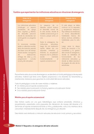 Cambios que experimentan las instituciones educativas en situaciones de emergencia
Antes de la
emergencia

Durante la
emergencia

Después de la
emergencia

Las instituciones educativas
constituyen un espacio
socializador, de apoyo
físico, cognitivo y afectivo,
de desarrollo personal,
donde los estudiantes van
construyendo sus proyectos
de vida.

La presencia de un
desastre natural trastoca
el desarrollo normal de
la vida escolar, donde el
modelo convencional ya no
funciona porque entra en
crisis.

En esta etapa, se debe
continuar con la respuesta
y recuperación temprana.
Aquí destaca la enseñanza
no formal, desarrollando
habilidades básicas de
lectura, escritura, aritmética,
habilidades para la vida,
etc.

En situaciones normales,
existe un calendario escolar,
fecha de matrícula, periodo
de clases, turno de trabajo,
horario escolar, cronograma
de
evaluaciones,
entrega de notas y una
programación
curricular
anual y de corto plazo.

Dada la emergencia, las
instituciones
educativas,
luego de una evaluación
rápida, deben dar una
respuesta inmediata y
fomentar la recuperación
temprana de la población
escolar
orientada
fundamentalmente
al
aspecto socioemocional.

Luego viene la etapa
formal de transición a la
normalidad y la gestión
del currículo en emergencia,
donde se restablece el
funcionamiento de las
instituciones educativas y
donde se debe reconstruir
el proyecto de vida de los
estudiantes.

DIRECTORES Y DOCENTES DE INSTITUCIONES EDUCATIVAS SEGURAS

Para enfrentar estas situaciones de emergencia, se atenderá con los kits pedagógicos de respuesta
educativa, material que tiene como objetivo proporcionar a los docentes las herramientas y
orientaciones necesarias para garantizar la continuidad del servicio educativo.
Cada kit pedagógico consta de nueve módulos o maletines:
•	 Un módulo para el soporte socioemocional.
•	 Tres módulos para la educación no formal y apertura a la educación formal.
•	 Cinco módulos para la educación formal.
Módulos para el soporte socioemocional
Este módulo cuenta con una guía metodológica que contiene actividades, dinámicas y
procedimientos, presentados como propuestas de intervención de manejo del docente a fin
de brindar el soporte socioemocional tanto a niños y adolescentes, como a los miembros de la
comunidad, inmediatamente después de una emergencia y/o desastre.
Este módulo será distribuido a institución educativa de educación inicial, primaria y secundaria.

90

Módulo II: Respuesta a la emergencia del sector educación

 