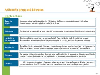 A filosofia grega até Sócrates
Tales de
Mileto
Inaugura a interpretação objectiva (filosófica) da Natureza, que é despersonalizada e
baseada num primeiro princípio material, a água
Pontos-chave
Sugere que a matemática, e os objectos matemáticos, constituem o fundamento da realidadePitágoras
Como explicar a mudança e a permanência? Para Heráclito, tudo é mudança, e para
Parménides, a realidade última é a permanência: a mudança é uma ilusão dos sentidos
Heráclito e
Parménides
Para Demócrito, a realidade última é composta por átomos e vazio: a deriva e agregação dos
átomos no vazio explica, quer a mudança, quer a (temporária e aparente) permanência
Demócrito
Ao fazer a crítica dos sofistas, defende uma visão objectiva e racional do Mundo, acreditando
nas faculdades do intelecto e na concordância entre verdades filosóficas e morais
Sócrates
… é fortemente marcado por Sócrates e herda a sua motivação filosófica; Platão concebe o
primeiro sistema filosófico dotado de uma metafísica e de uma ontologia abrangentes
Platão…
21
 