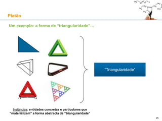 25
Um exemplo: a forma de “triangularidade”…
Platão
“Triangularidade”
Instâncias: entidades concretas e particulares que
“materializam” a forma abstracta de “triangularidade”
 